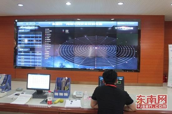 福建网络空间安全技能竞赛及安全技术教育分论