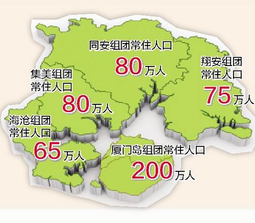 福州城区人口_福州市区哪些地方人外地人口密集(2)