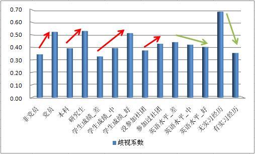 政府驻地人口与总人口区别_江苏人口总人口预测图