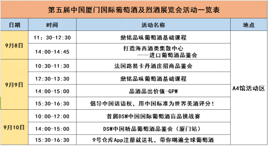 第五届中国厦门国际葡萄酒及烈酒展览会盛大开幕