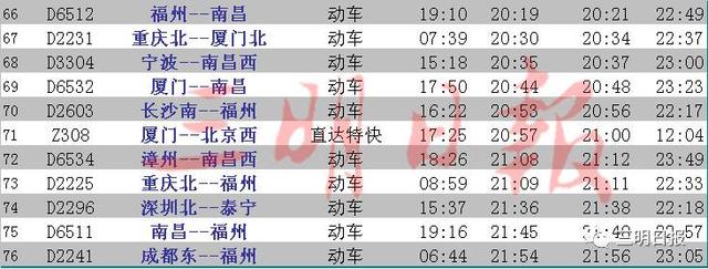 铁路大调图!来看三明北站旅客最新列车时刻表