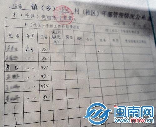 个人工资收入证明模板_工资收入单(3)