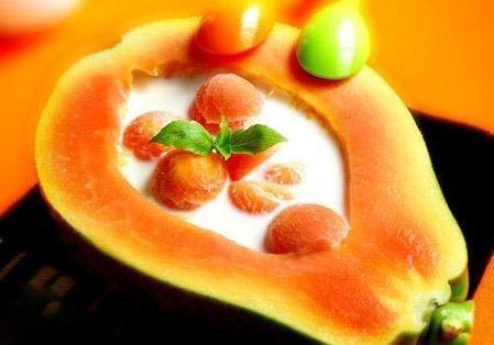 吃木瓜到底能不能丰胸?