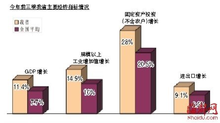 福建2O20GDP_福建地图