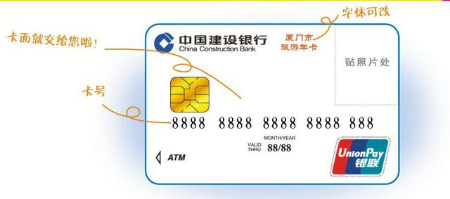 建行新版旅游年卡 户外运动卡 卡面设计大赛