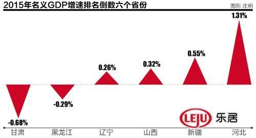龙岩学院_2015年龙岩gdp(3)