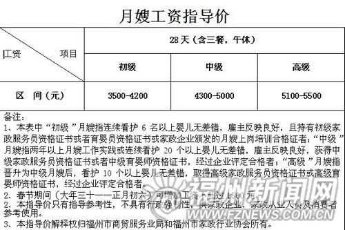 榕推保姆和月嫂工资指导价 12家企业签承诺书