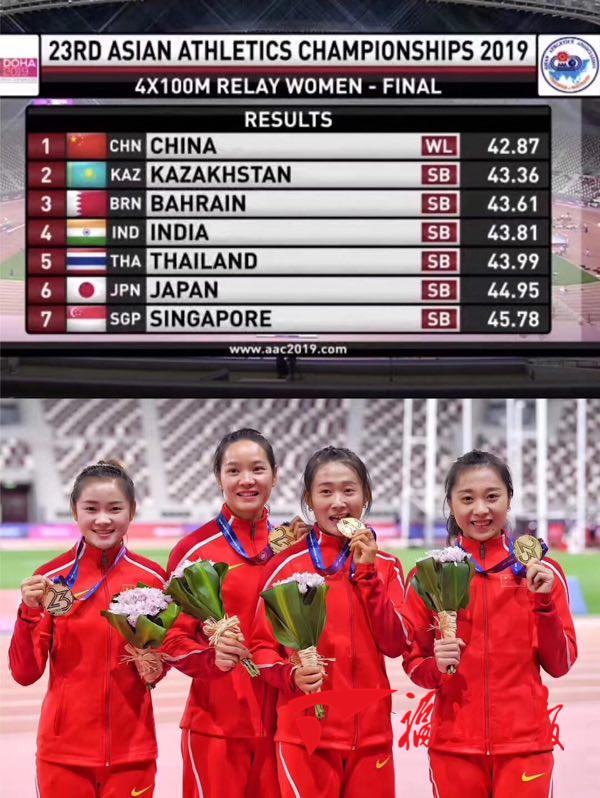 中国女子4X100米接力夺冠！闽将葛曼棋冲刺最后一棒！