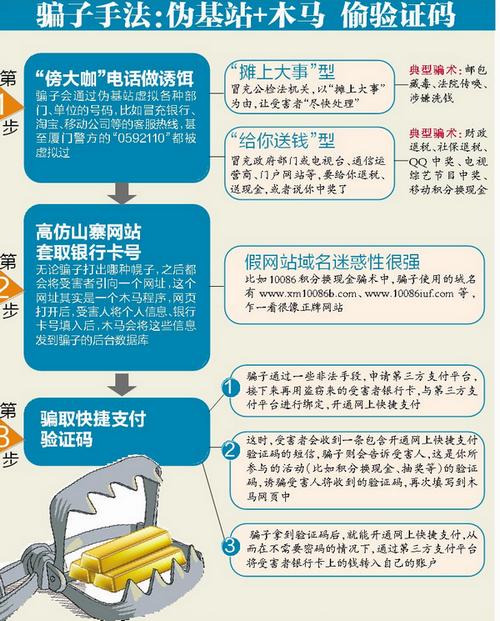 10086新人口令_15岁爆红,落寞后角色被10086线新人截胡,今靠颖宝都不行