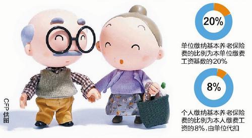 收入证明_老年人的收入保障保险