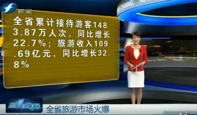 假期前四天 福建累计接待国内外游客超千万人次