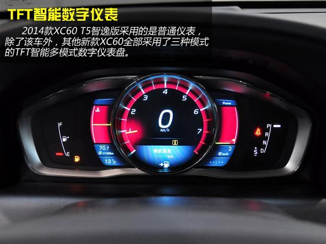 推荐20tt5智雅版全新沃尔沃xc60购车手册