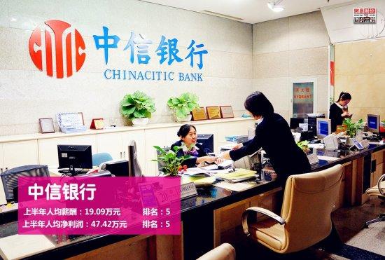 中兴银行信用卡_中兴银行 员工收入(2)