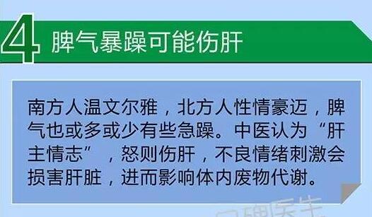 全国肥胖数量人口_江西胖子总人数全国倒数第三 学历越高肥胖问题越明显(2)