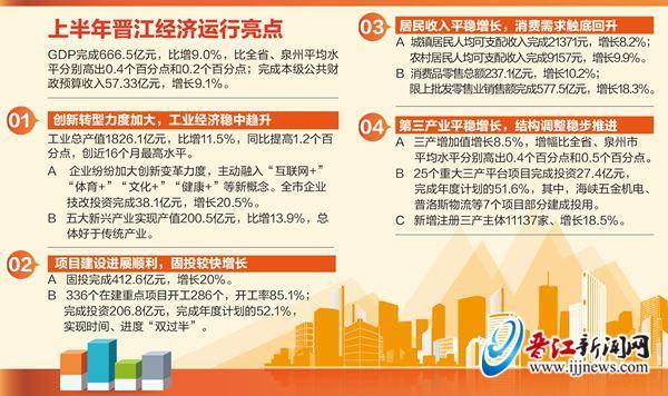 2019上半年经济形势_...政协举行\