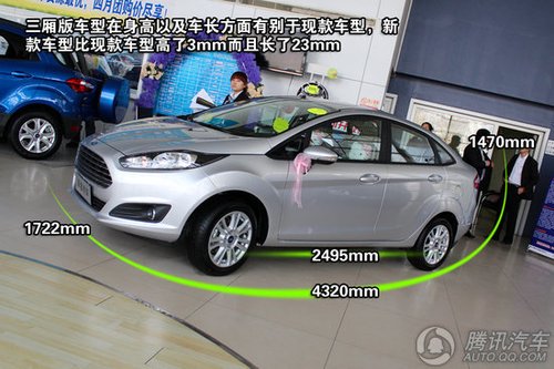 [新车实拍]新嘉年华到店实拍 小马丁来袭