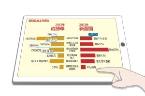 厦门改革开放gdp增长_数说厦门改革开放四十年巨变 GDP增长280.69倍(2)