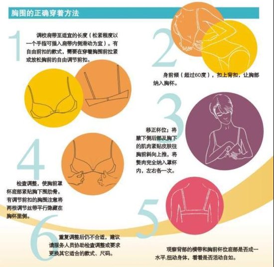 正确穿戴内衣的方法