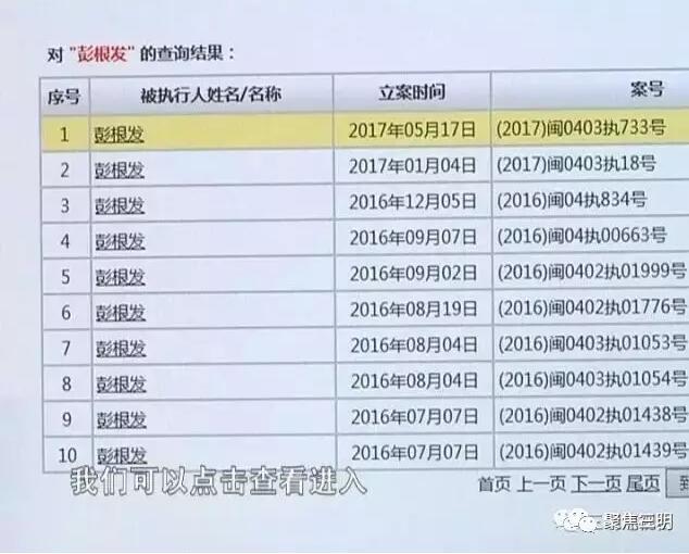 三明这些“老赖” 原来欠的是他们的钱!