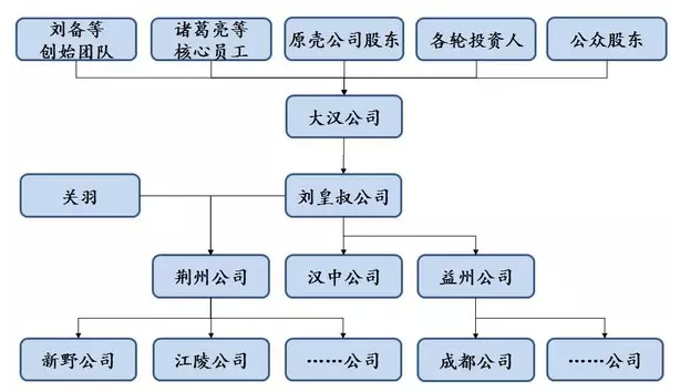 刘璋人口_ak刘璋(2)