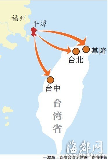 平潭海上直航台湾示意图