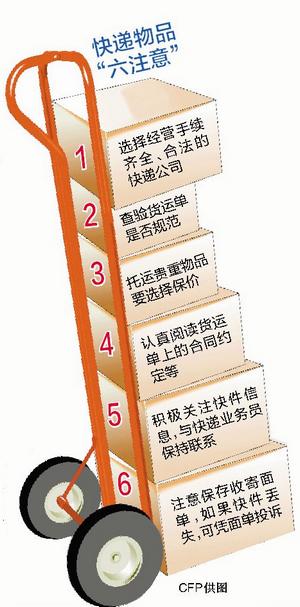 快件存便利店或保安室存隐患 常被顺手牵