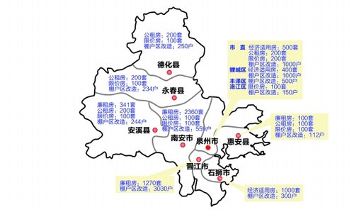 公租房人口增加_城镇人口增加图片