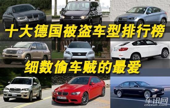 车辆被盗排行_加国2020年10大被偷汽车排行榜出炉!这些牌子的车主要小心了!