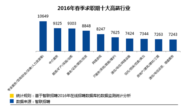 河北省全员人口管理_山东省全员人口信息管理系统(3)