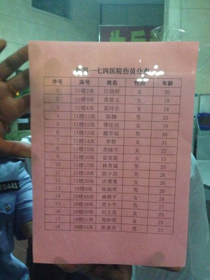 闽D图片