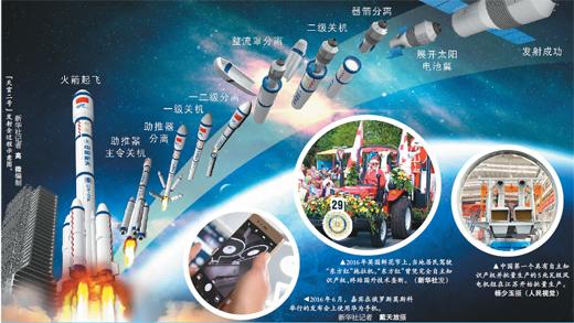 知识产权里的中国竞争力