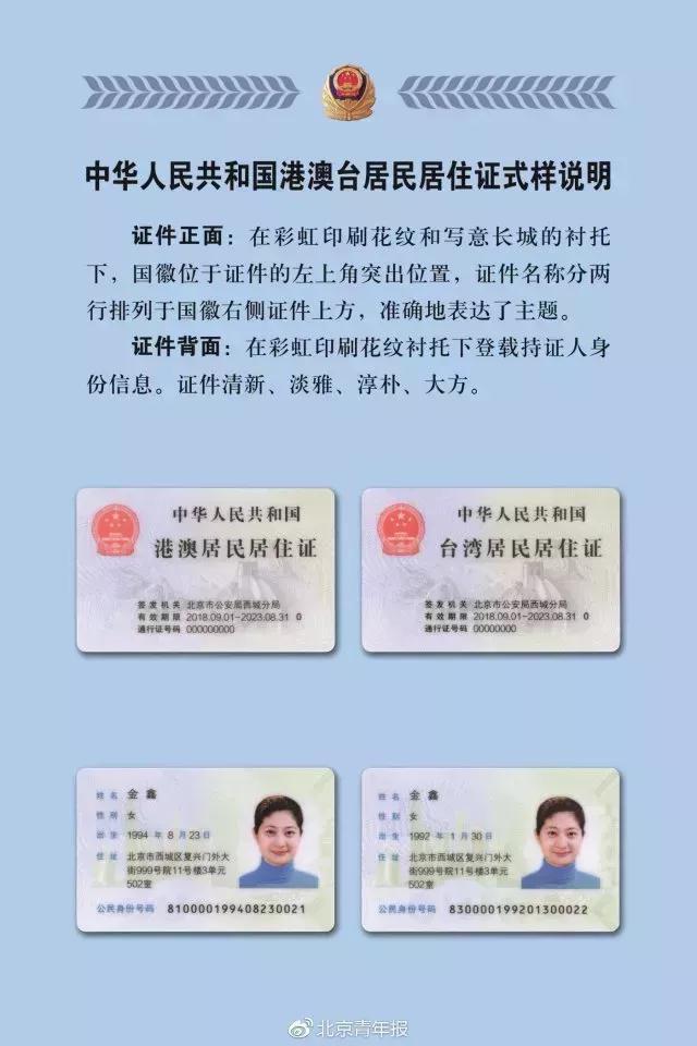 助台胞融入大陆生活 厦门首批台湾居民居住证在湖里区