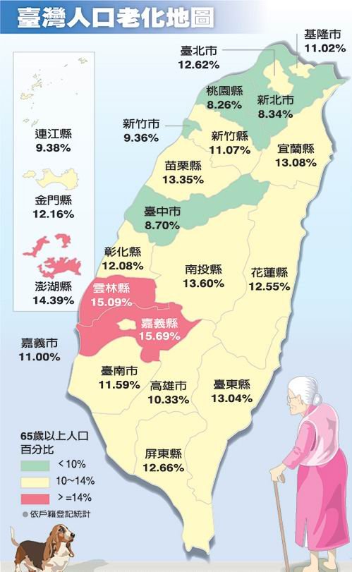 智利人口老龄化_欧美人口老龄化急速加剧 社会压力陡增