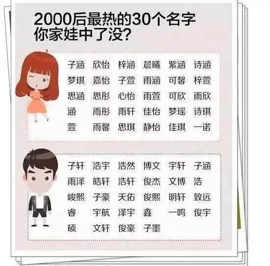 中国重名最多的30个名字!感觉00后小孩都叫子