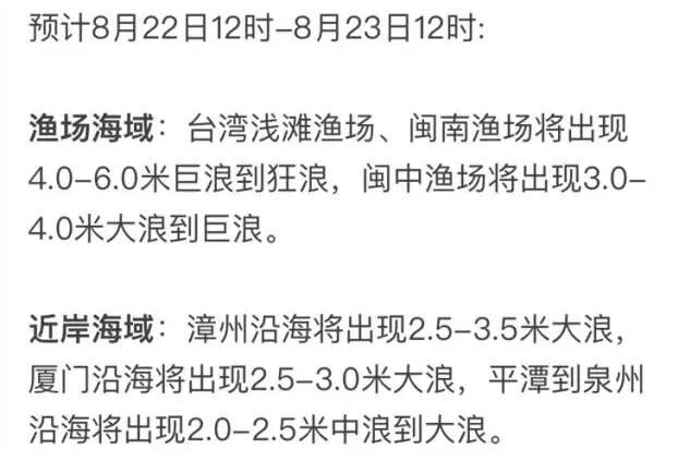 预警升级“天鸽”靠近 福建将降温降雨