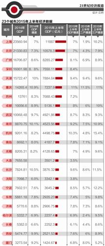 泉州 经济总量_泉州开元寺图片