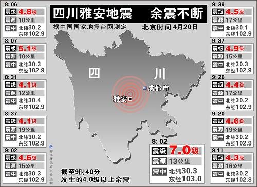 快讯:四川雅安地震已致57人遇难 伤亡600余人