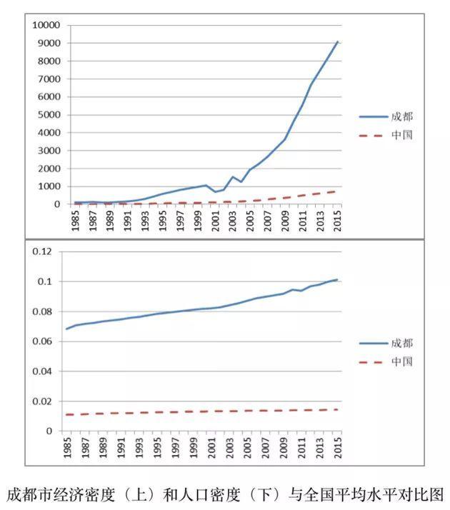 厦门人口平均寿命_厦门人口统计 平均寿命约79岁 女比男长寿5岁(2)