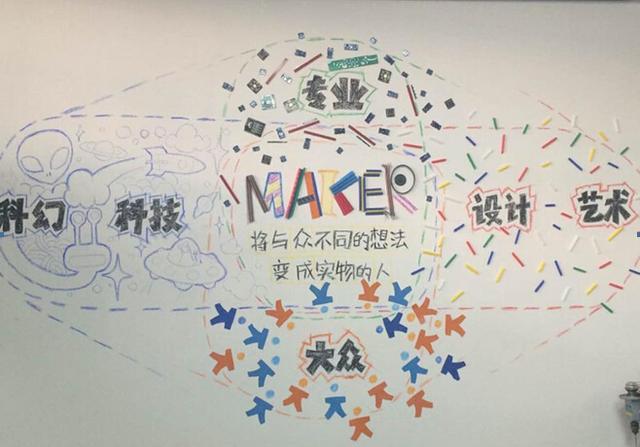 总理都关注的创客到底是啥?