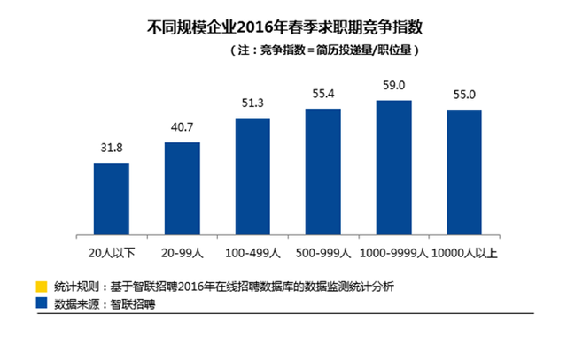 全员人口数据质量_琅琊区先锋网(3)