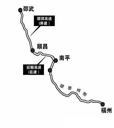 顺邵高速公路开工建设 福州到邵武将省约40分钟图片