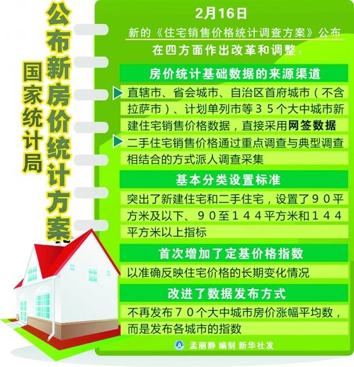 北京市外来人口政策_真相 全国哪几个省的人最爱在北京买房 新北京人都来自(2)