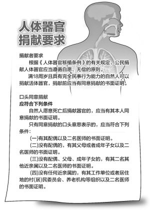 女教师公开捐献遗体 为保成功最后时光离乡来厦