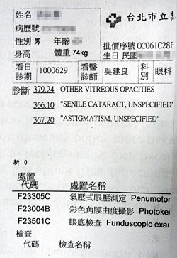 岛内一医院把病历当成便条纸 病人隐私全都露