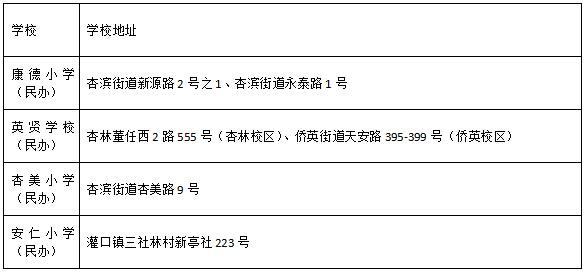 厦门三区户籍人口小学划片公布 学生须两一致