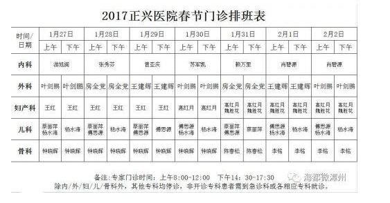 春节假期漳州市区各大医院值班安排表出炉