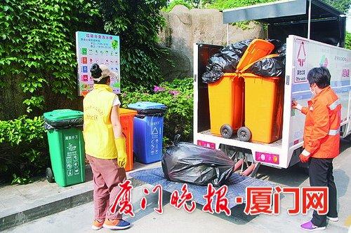 厦门公寓试行垃圾分类奖励制 或直接减免物业