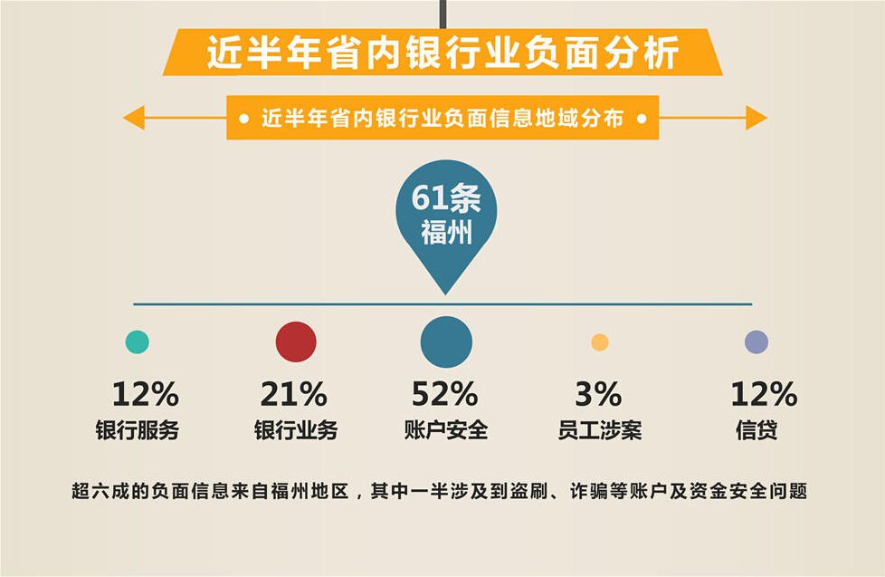 闽锐舆情沙龙_第三期