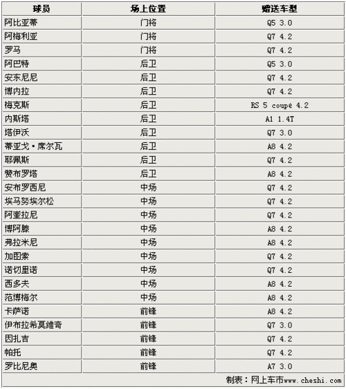 欧洲一共GDP_大西洋月刊 经济学家推荐2011年经济图表(3)