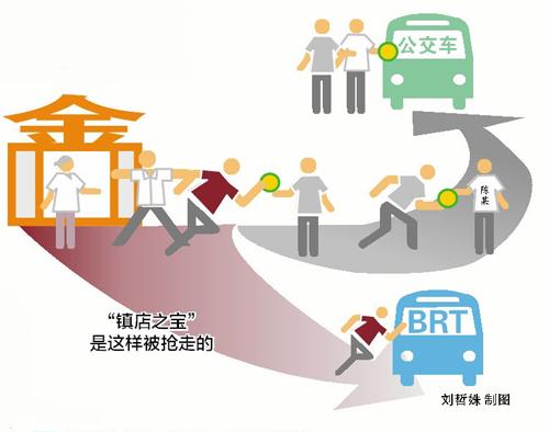 干一镇人口_人口普查(2)